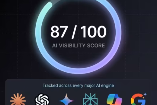claudecode score