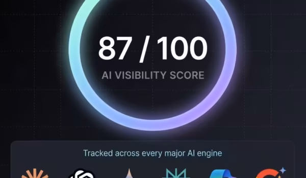 claudecode score